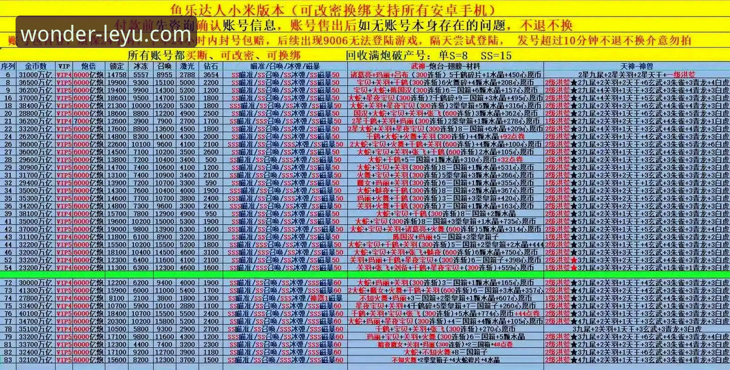 乐鱼体育平台是什么？一份关于leyu.com官网的深度功能与市场评测
