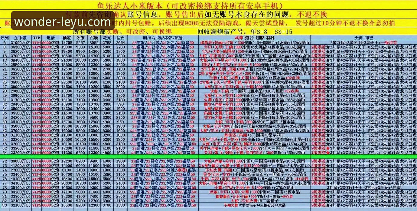 乐鱼体育网页版 资深用户深度剖析:乐鱼体育网页版的多维体验与核心价值