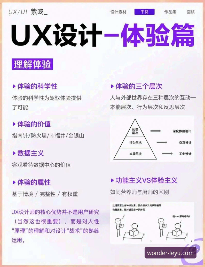 乐鱼体育网页版 资深用户深度剖析:乐鱼体育网页版的多维体验与核心价值