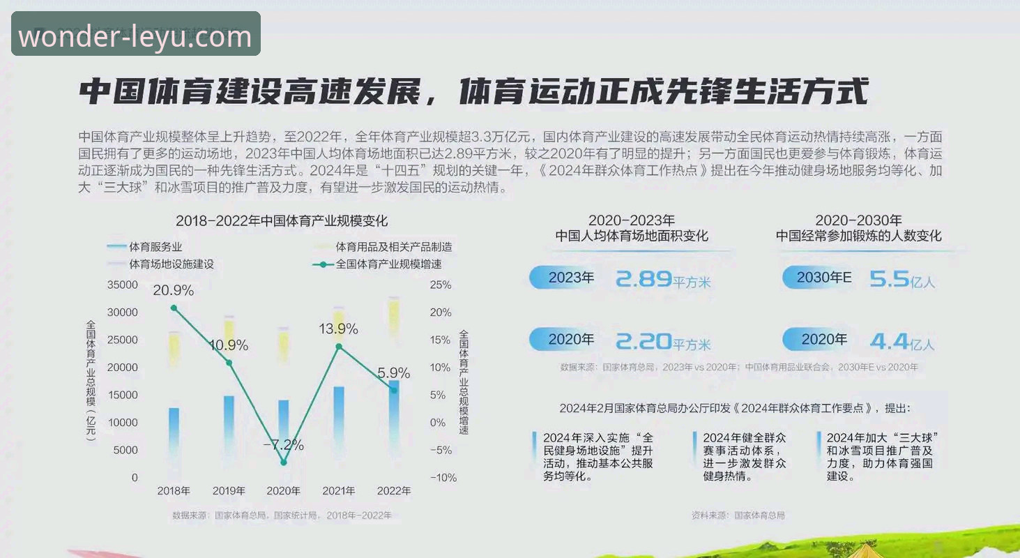 行业观察者深度体验：乐鱼体育安装全流程使用心得与趋势分析